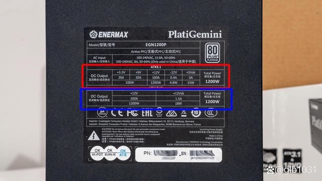 安耐美PlatiGemini评测