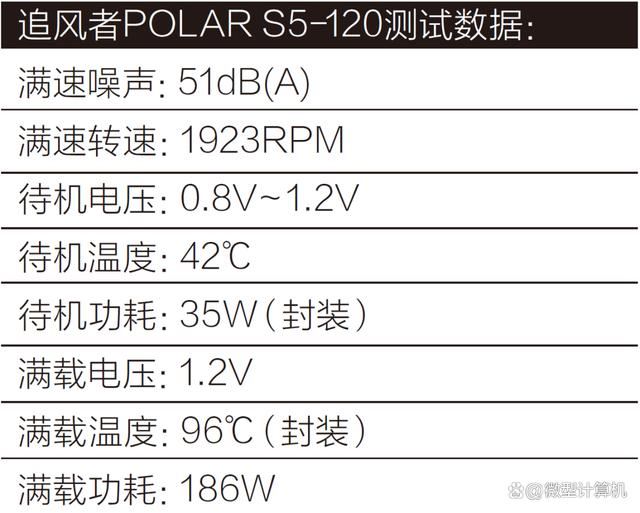 追风者POLARS5测评