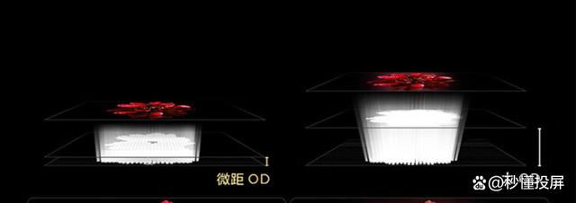 Q10K和TCLQ10KPro怎么选