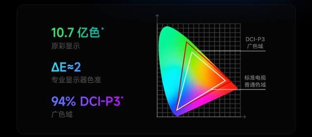 小米RedmiAPro开启预售