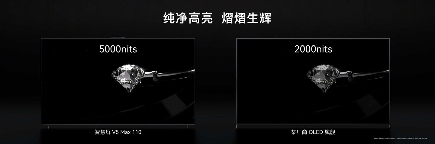 华为智慧屏V5Max110