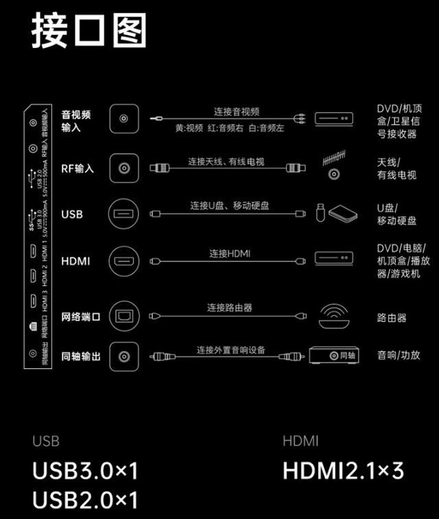 创维酷开100K3Pro电视开售