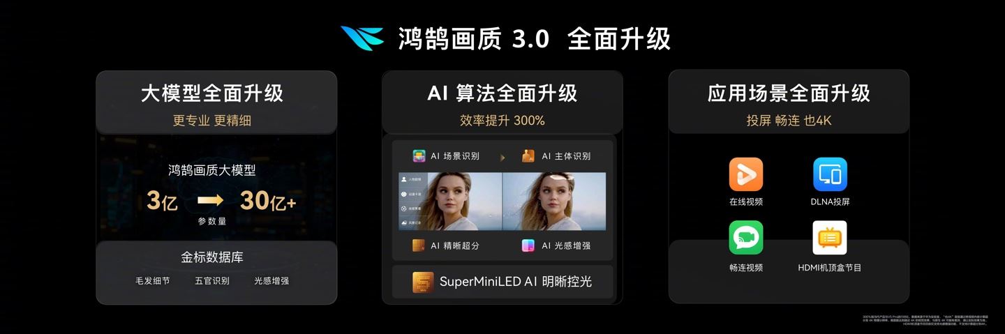 金士顿CUDIMM内存条测评