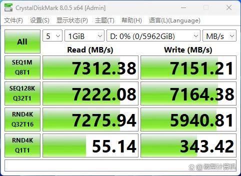 长江存储PE321测评