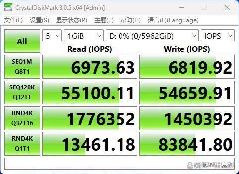长江存储PE321测评