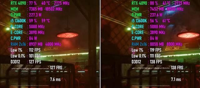 DDR4和DDR5有多大区别
