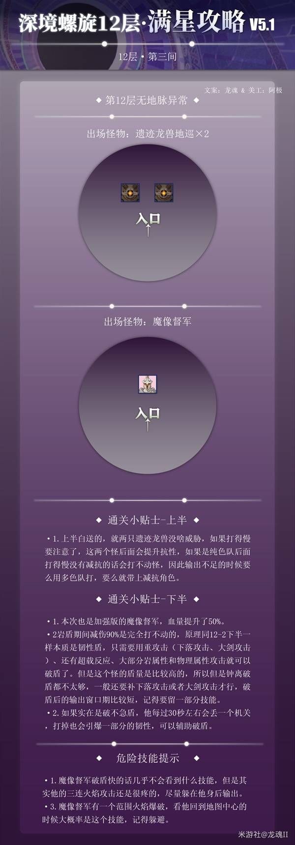原神深渊第12层队伍搭配建议