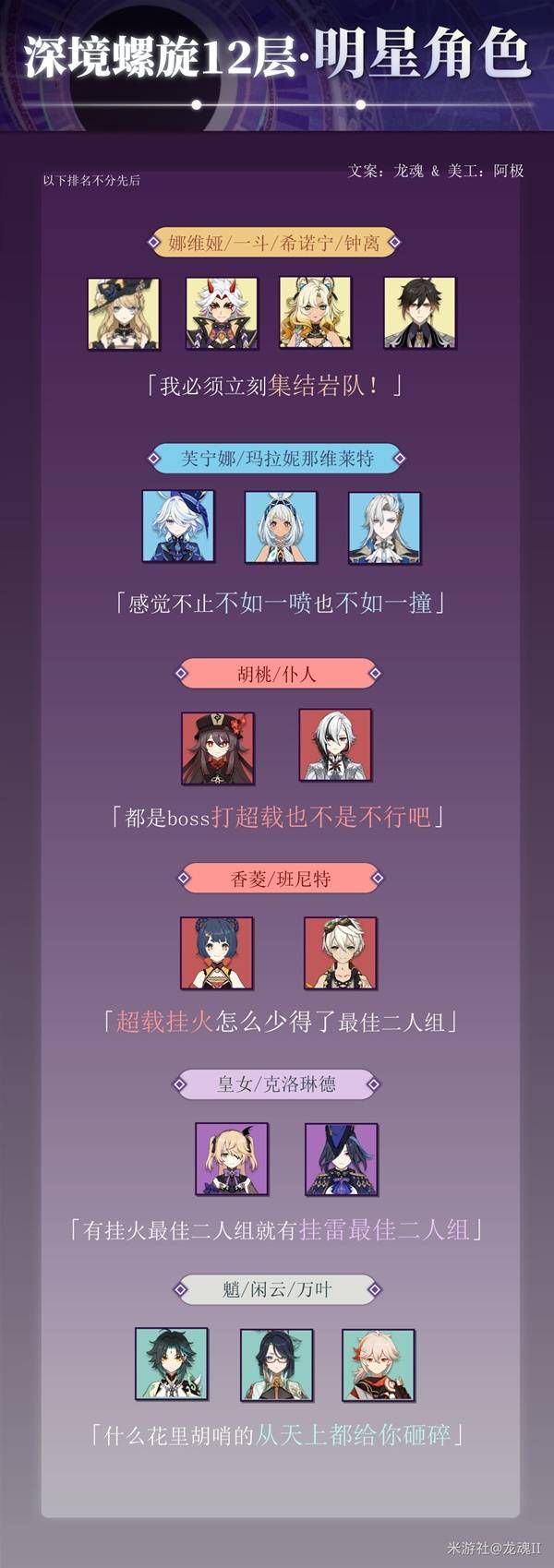 原神深渊第12层队伍搭配建议