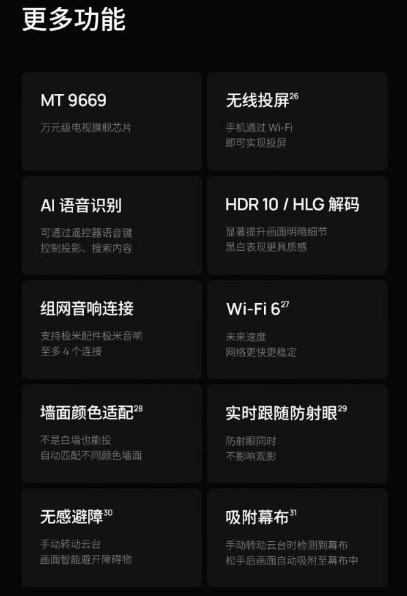 极米RS10Ultra配置