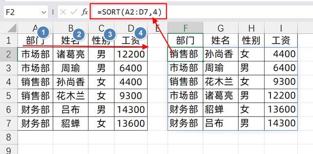 ExcelSORT公式实时排序