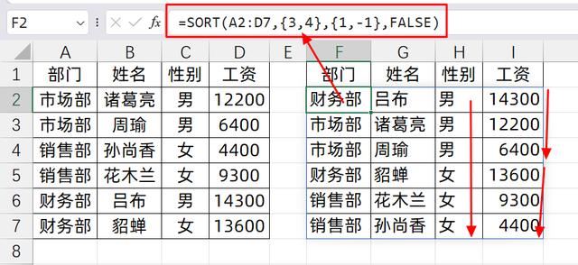 ExcelSORT公式实时排序