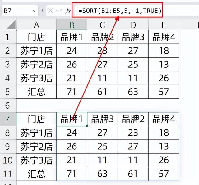 ExcelSORT公式实时排序