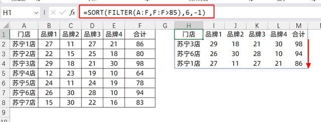 ExcelSORT公式实时排序