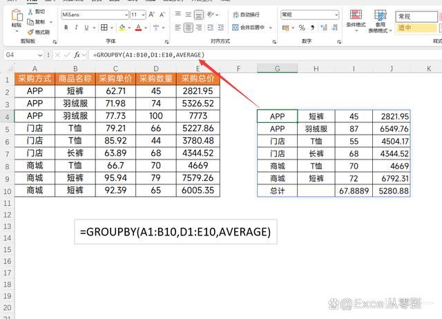 excel新函数GROUPBY用法