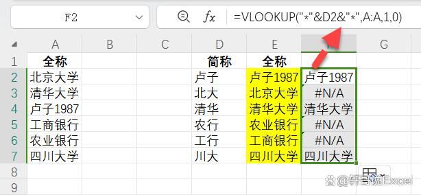 对账名称不一样呼和也办法