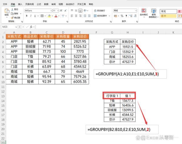 excel新函数GROUPBY用法