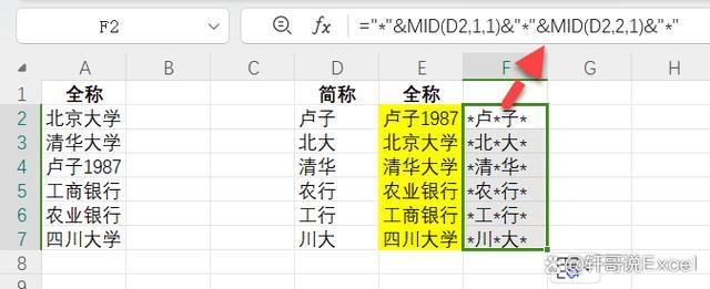 对账名称不一样呼和也办法