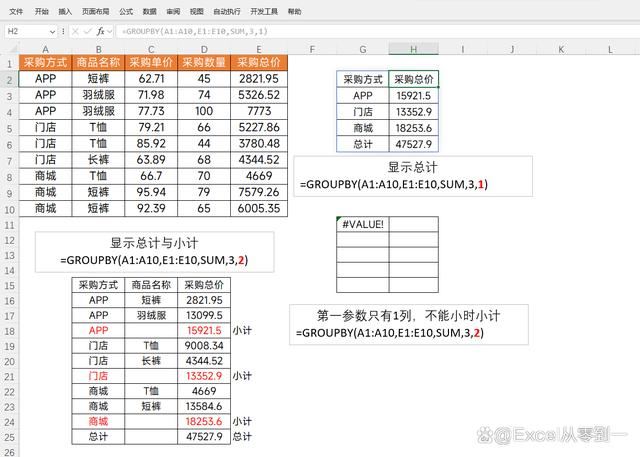excel新函数GROUPBY用法