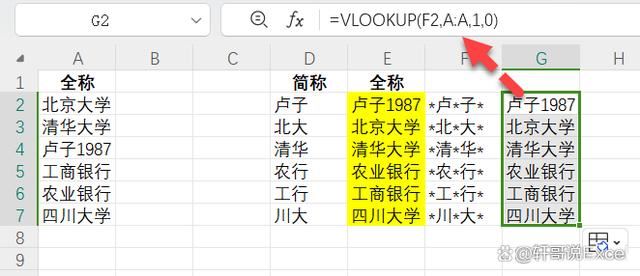 对账名称不一样呼和也办法