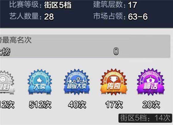 票房大卖王资产获取途径