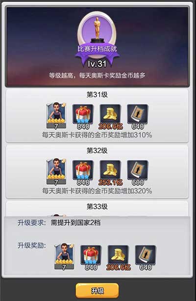 票房大卖王资产获取途径