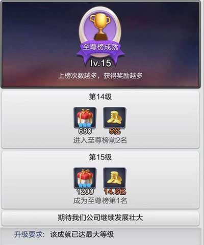 票房大卖王资产获取途径