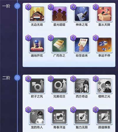 票房大卖王集团科技玩法攻略