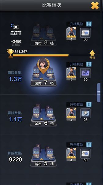 票房大卖王艺人梯队培养攻略