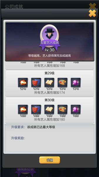 票房大卖王艺人梯队培养攻略