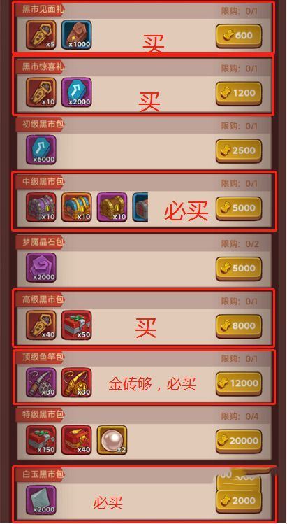 咸鱼之王雪花换购活动兑换什么好