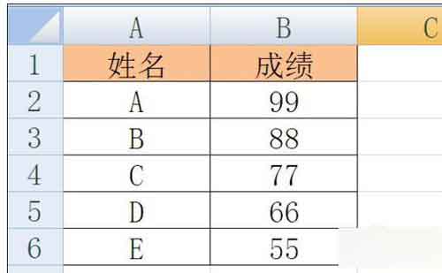 excel中如何使用vlookup函数方法介绍
