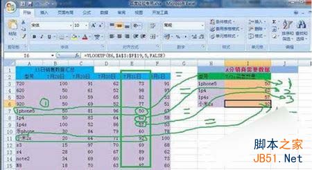 VLOOKUP函数的使用教程