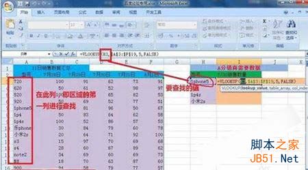 VLOOKUP函数的使用教程