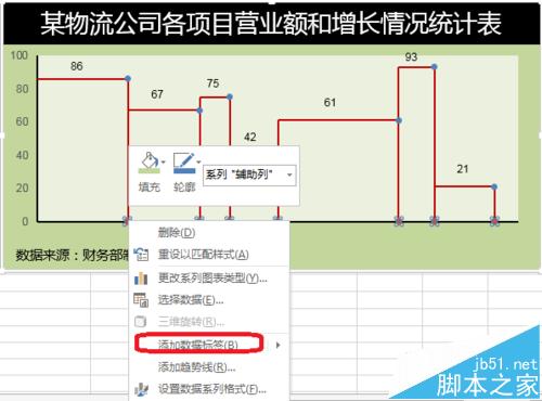 Excel中自定义不等间距的坐标轴刻度