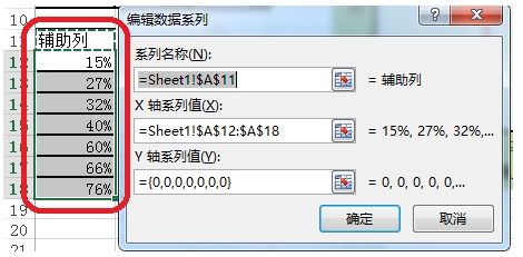 Excel中自定义不等间距的坐标轴刻度