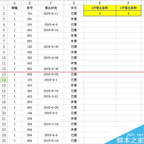 工作中用Excel做统计非常方便