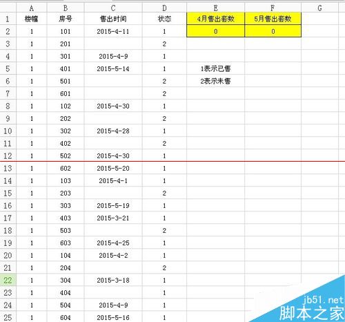 工作中用Excel做统计非常方便