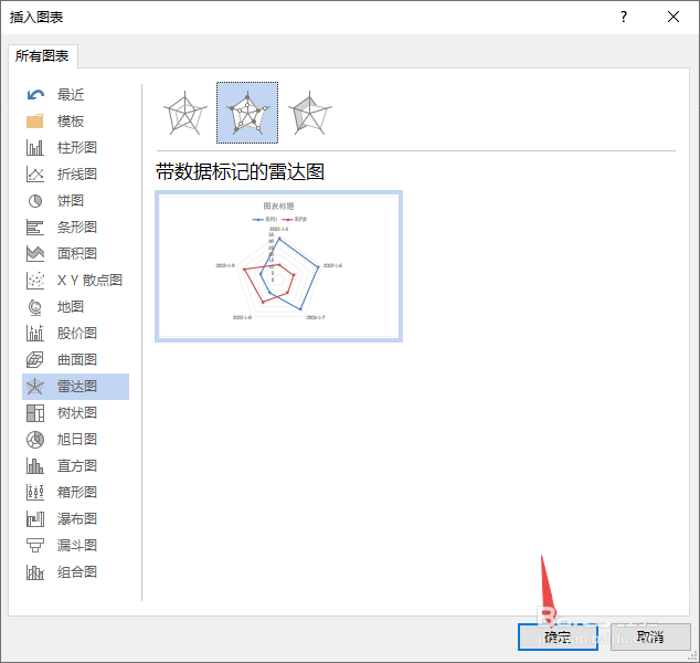 Word2019 制作有数据标记的雷达图表的教程