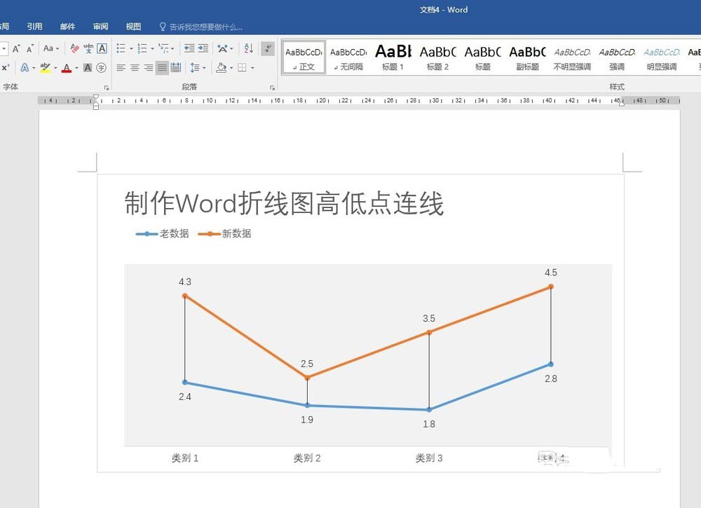 Word 折线图添加高低点连线的教程