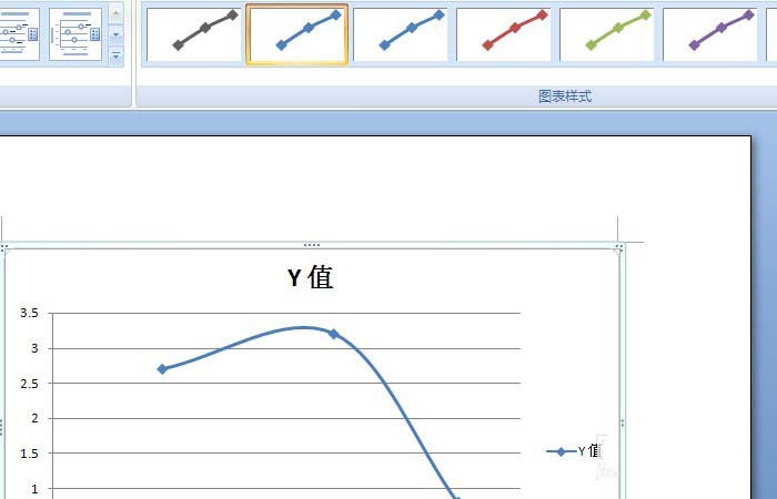 word 使用指定的图表