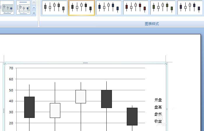 word 使用指定的图表
