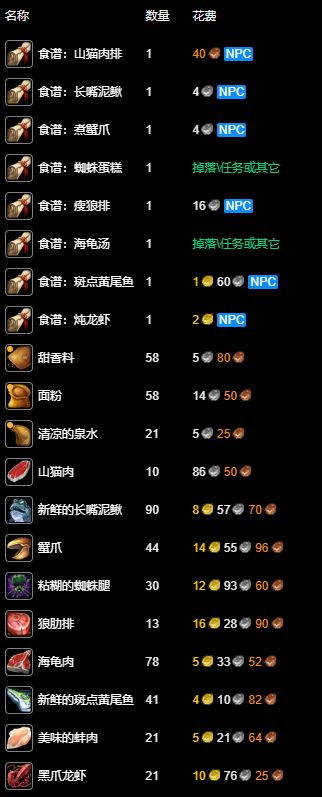 wow永久60服烹饪1-300省钱升级方法