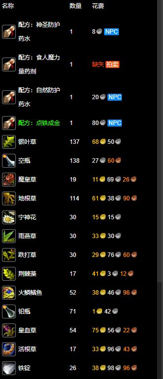 wow永久60服炼金快速升级方法