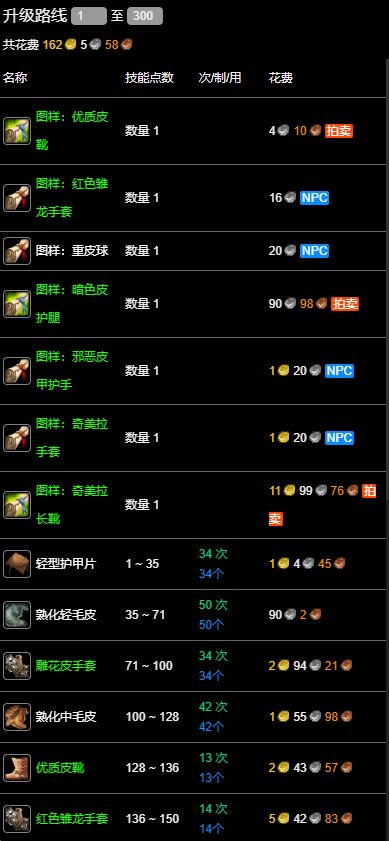 wow纪念服制皮1-300省钱速冲方法