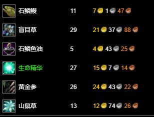 wow纪念服炼金1-300怎么冲