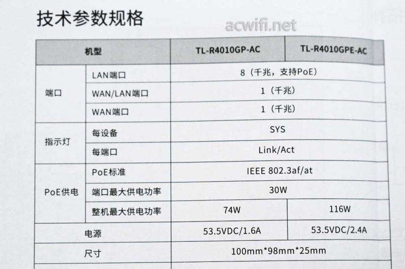 TLR4010GP拆机测评