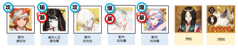 阴阳师神隐寻真阵容推荐