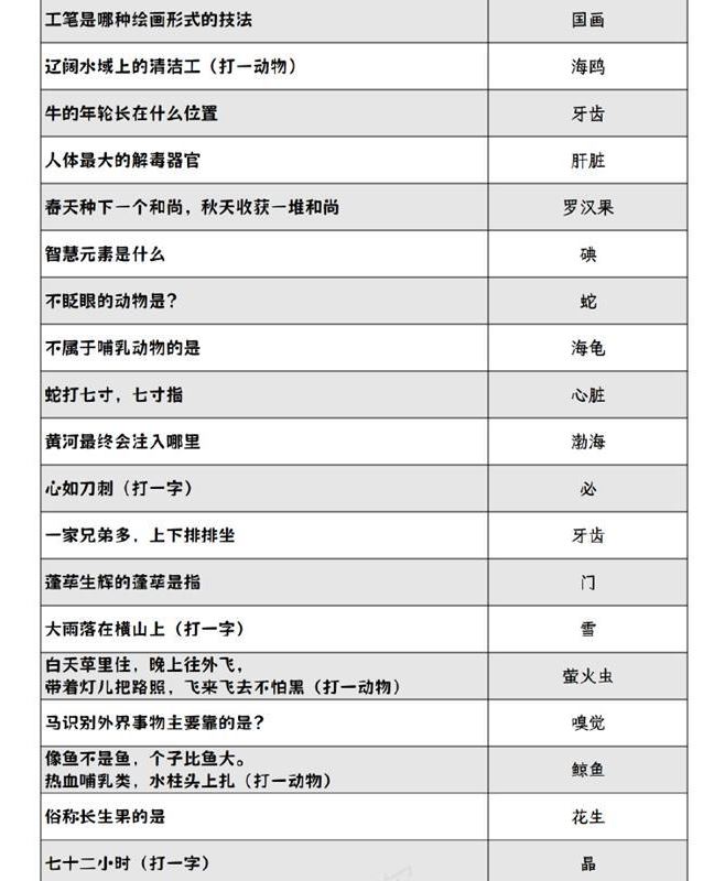 阴阳师灯花射虎灯谜答案大全