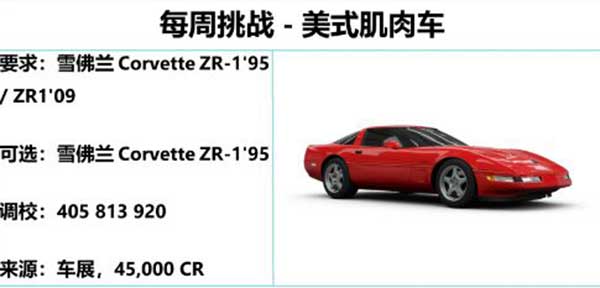 极限竞速地平线5 S27冬季赛每周挑战玩