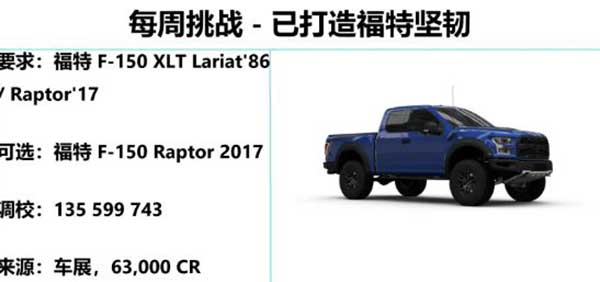极限竞速地平线5 S27春季赛每周挑战玩